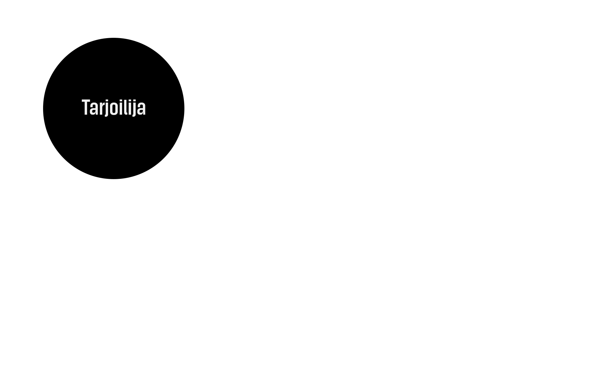 animaatio_polku_pieni.gif